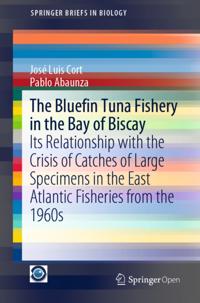 Bluefin Tuna Fishery in the Bay of Biscay