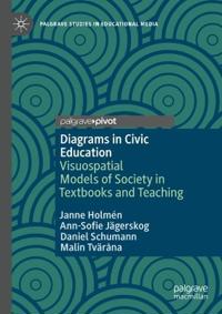 Diagrams in Civic Education
