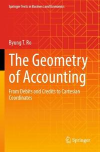 The Geometry of Accounting