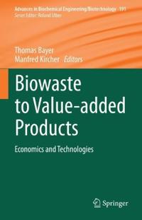 Biowaste to Value-added Products
