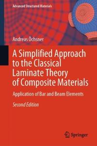 A Simplified Approach to the Classical Laminate Theory of Composite Materials