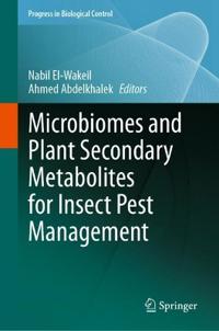 Microbiomes and Plant Secondary Metabolites for Insect Pest Management