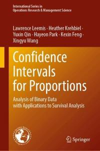 Confidence Intervals for Proportions