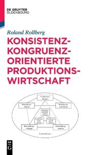 Konsistenz-Kongruenz-Orientierte Produktionswirtschaft