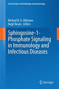 Sphingosine-1-Phosphate Signaling in Immunology and Infectious Diseases