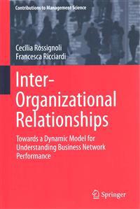 Inter-Organizational Relationships