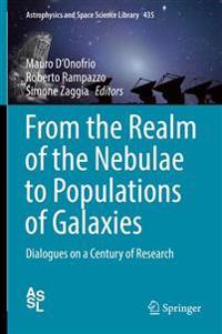 From the Realm of the Nebulae to Populations of Galaxies