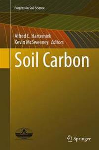 Soil Carbon