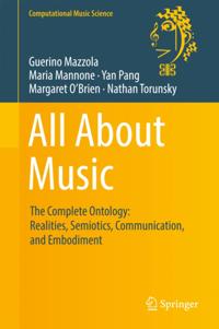 Computational Music Science