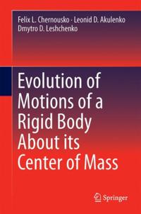 Evolution of Motions of a Rigid Body About its Center of Mass