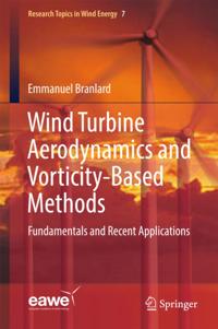 Research Topics in Wind Energy