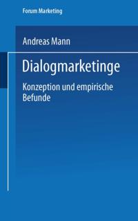 Forum Marketing