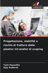 Progettazione, stabilità e rischio di frattura delle piastre