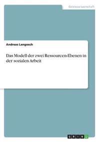 Das Modell der zwei Ressourcen-Ebenen in der Sozialen Arbeit
