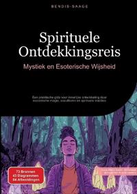 Spirituele Ontdekkingsreis