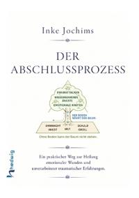 Der Abschlussprozess