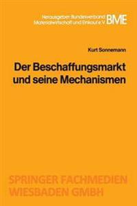 Der Beschaffungsmarkt und seine Mechanismen