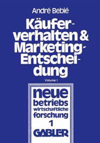 Käuferverhalten und Marketing-Entscheidung