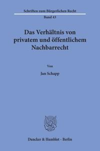 Das Verhaltnis Von Privatem Und Offentlichem Nachbarrecht