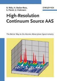 High-Resolution Continuum Source AAS: The Better Way to Do Atomic Absorptio