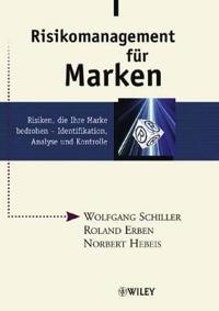 Risikomanagement für Marken: Risiken, die Ihre Marke bedrohen - Identifikat