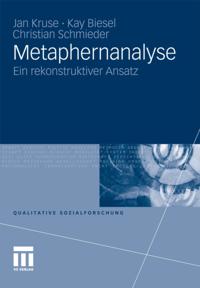 Qualitative Sozialforschung