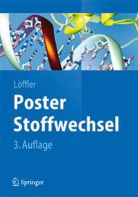 Poster Stoffwechsel