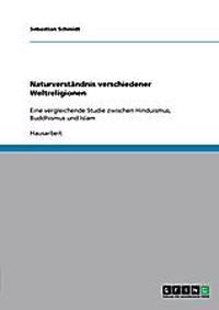 Naturverständnis verschiedener Weltreligionen