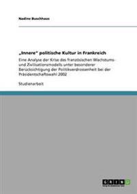 "Innere" politische Kultur in Frankreich