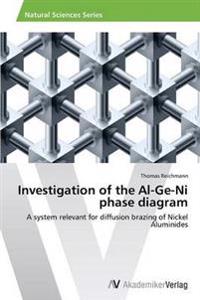 Investigation of the Al-Ge-Ni phase diagram