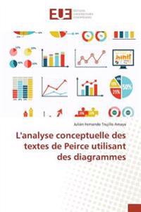 L'analyse conceptuelle des textes de Peirce utilisant des diagrammes