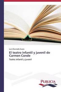 El teatro infantil y juvenil de Carmen Conde
