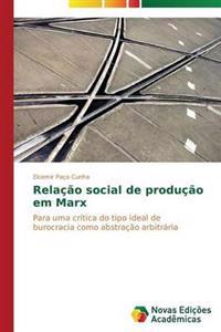 Relação social de produção em Marx