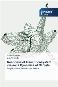 Response of Insect Ecosystem vis-à-vis Dynamics of Climate