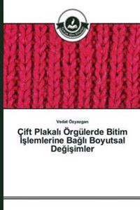Çift Plakali Örgülerde Bitim Islemlerine Bagli Boyutsal Degisimler