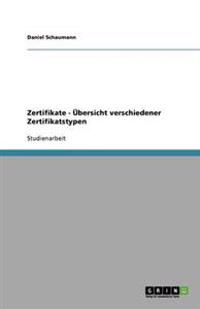 Zertifikate - Übersicht verschiedener Zertifikatstypen