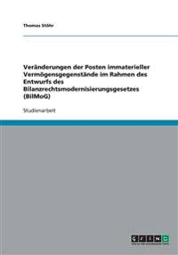 Veränderungen der Posten immaterieller Vermögensgegenstände im Rahmen des Entwurfs des Bilanzrechtsmodernisierungsgesetzes (BilMoG)
