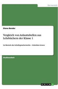 Vergleich von Anlauttabellen aus Lehrbüchern der Klasse 1