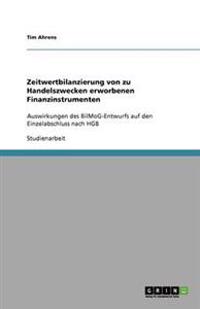 Zeitwertbilanzierung von zu Handelszwecken erworbenen Finanzinstrumenten