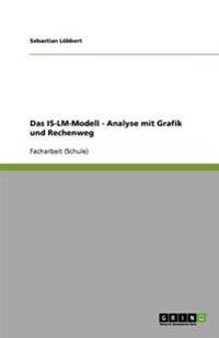 Das IS-LM-Modell - Analyse mit Grafik und Rechenweg