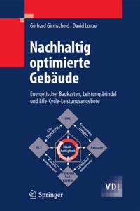 VDI-Buch