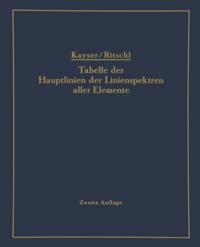 Tabelle der Hauptlinien der Linienspektren aller Elemente nach Wellenlänge geordnet