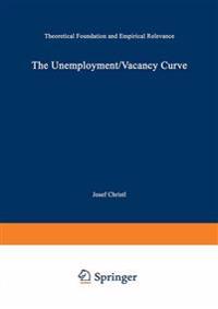The Unemployment/Vacancy Curve