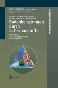 Konzept Nachhaltigkeit
