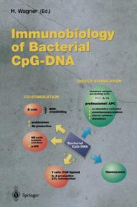 Current Topics in Microbiology and Immunology