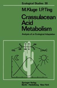 Ecological Studies