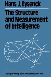 Behavioral Science