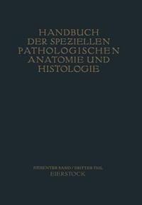 Weibliche Geschlechtsorgane