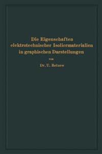 Die Eigenschaften elektrotechnischer Isoliermaterialien in graphischen Darstellungen