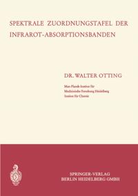 Spektrale Zuordnungstafel der Infrarot-Absorptionsbanden